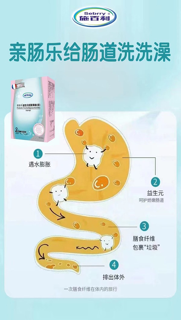 施百利低聚果糖2.jpg