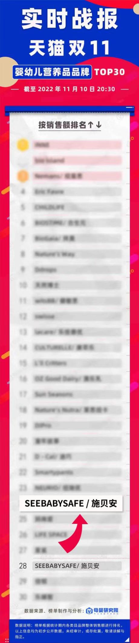 ʩؐ؈p11IBƷƷN۰TOP28.jpg