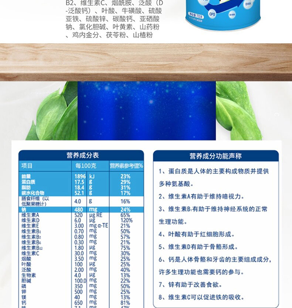 初生派焷護兒童營養配方奶粉 (3).jpg