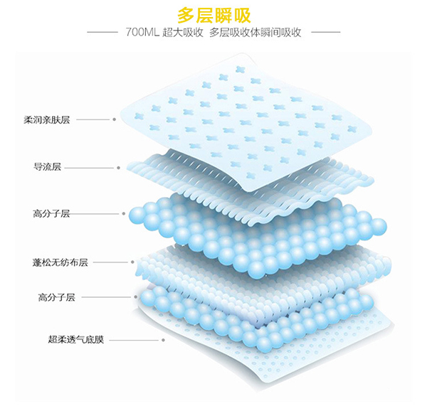 樂(lè)透嬰兒拉拉褲 (7).jpg