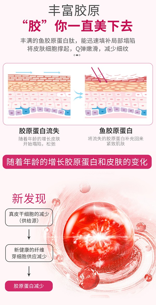 媽媽必慧龍膠原蛋白肽固體飲料詳情 (5).jpg