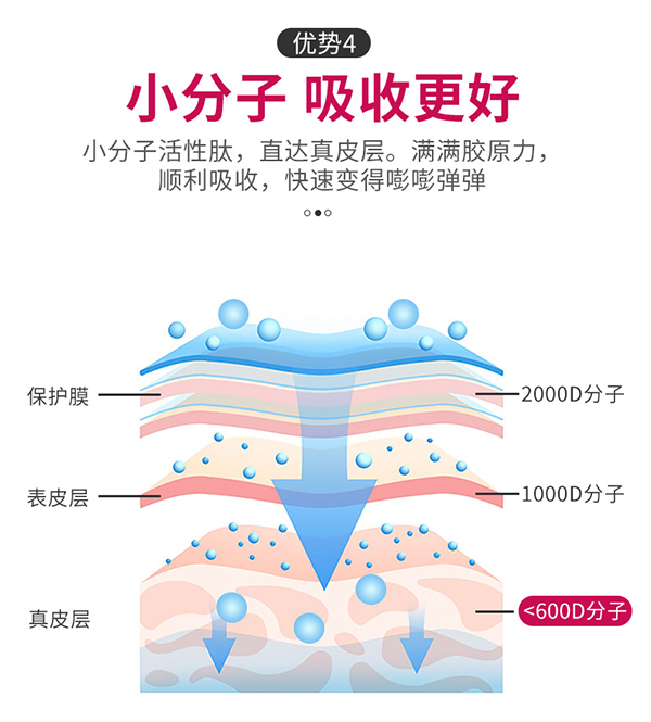 媽媽必慧龍膠原蛋白肽固體飲料詳情 (13).jpg