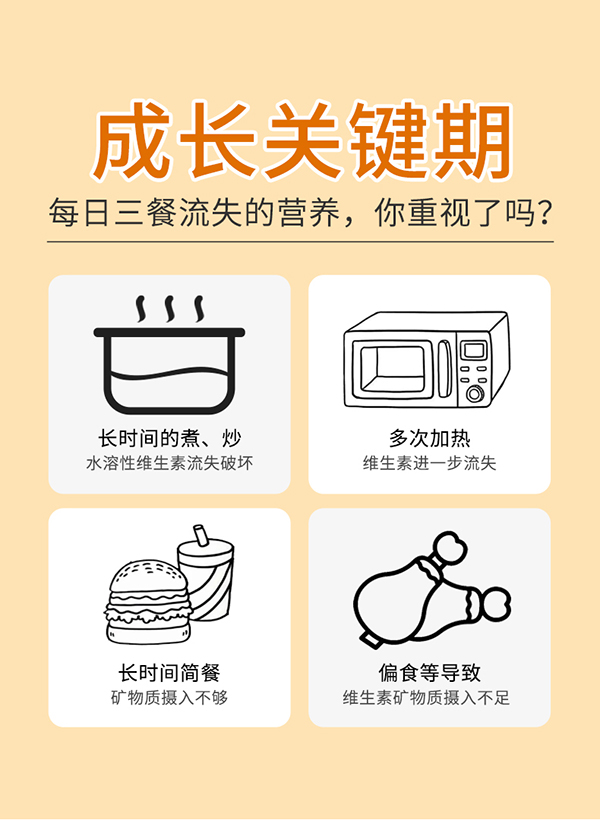 必慧龍多維綜合營養素 固體飲料詳情圖5.jpg