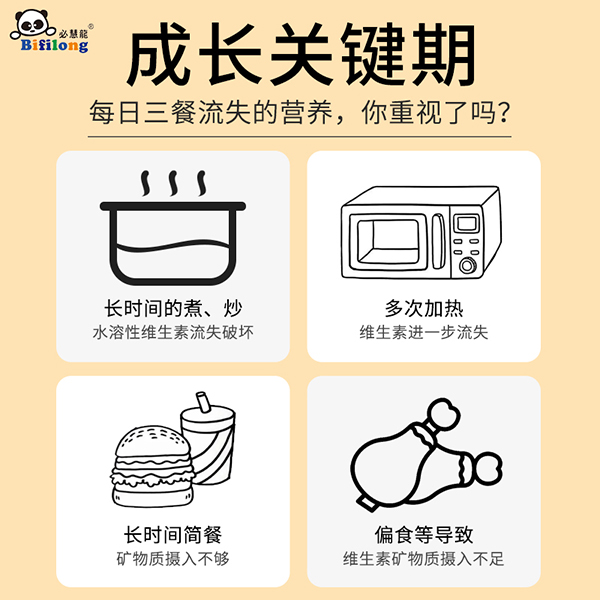 必慧龍多維綜合營養素 固體飲料主圖2.jpg