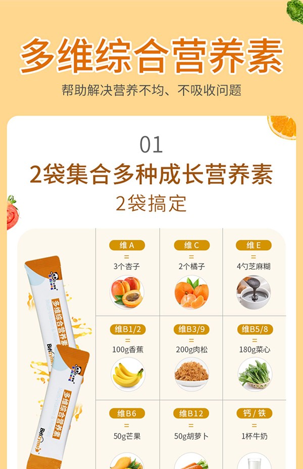 必慧龍多維綜合營養素 固體飲料詳情圖8.jpg