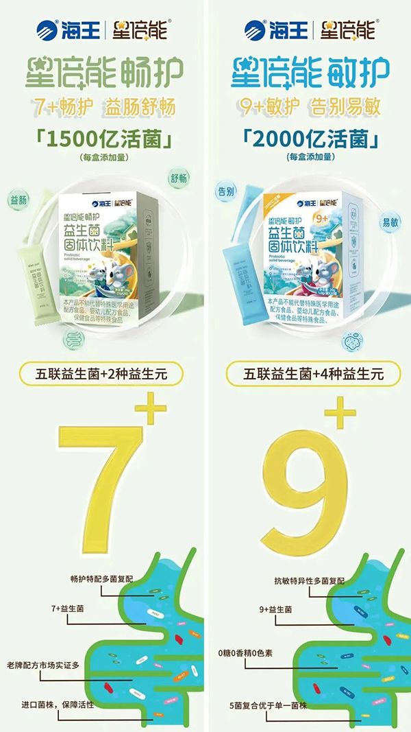 海王星倍能暢護(hù)益生菌3.jpg 海王星倍能暢護(hù)益生菌3.jpg