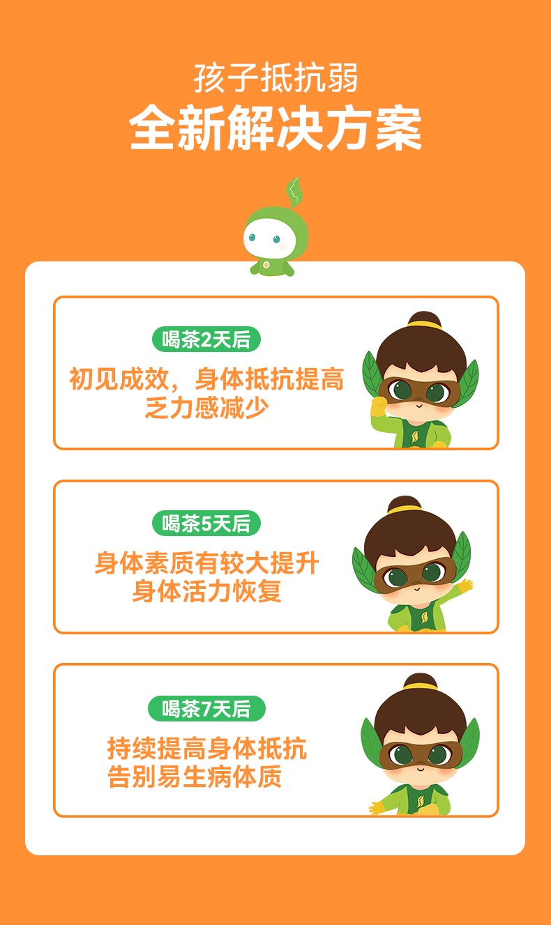 么么俠枸杞桑葚益智仁泰子茶 (5).jpg