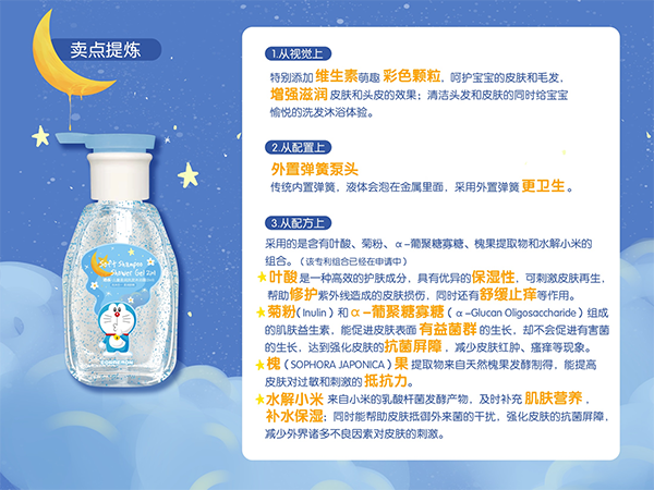 添樂兒童柔潤洗發沐浴露.png 添樂兒童柔潤洗發沐浴露.png