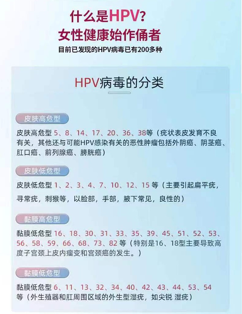 醫(yī)康煜抗HPV生物蛋白功能敷料01_02.jpg