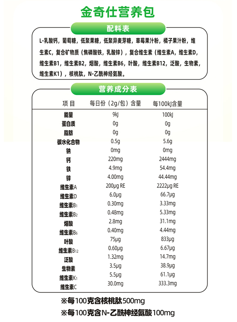 金奇仕營養包詳情圖_09.jpg