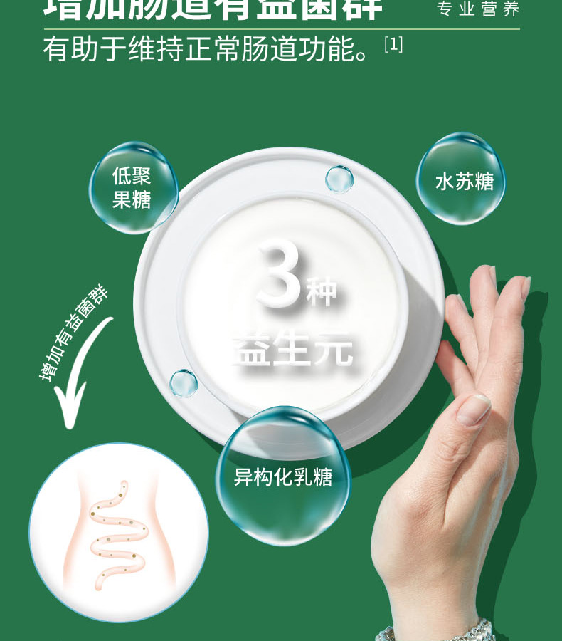 優惟圣分離乳清低蛋白營養包詳情 (10).jpg