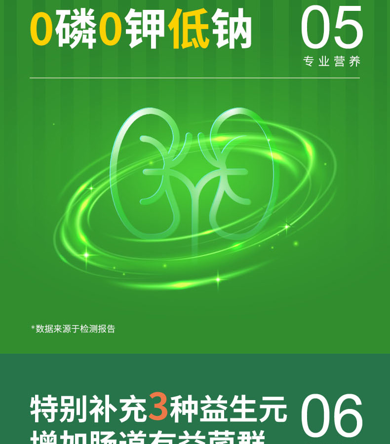 優惟圣分離乳清低蛋白營養包詳情 (9).jpg