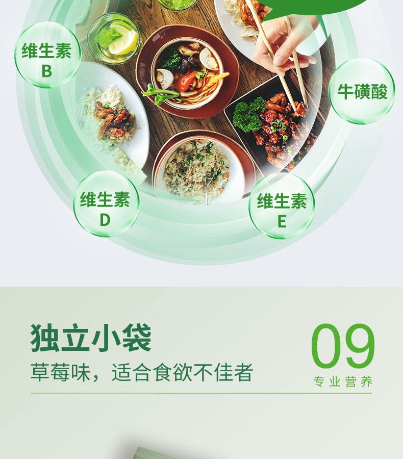 優惟圣分離乳清低蛋白營養包詳情 (13).jpg