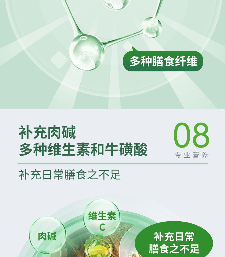 優惟圣分離乳清低蛋白營養包詳情 (12).jpg