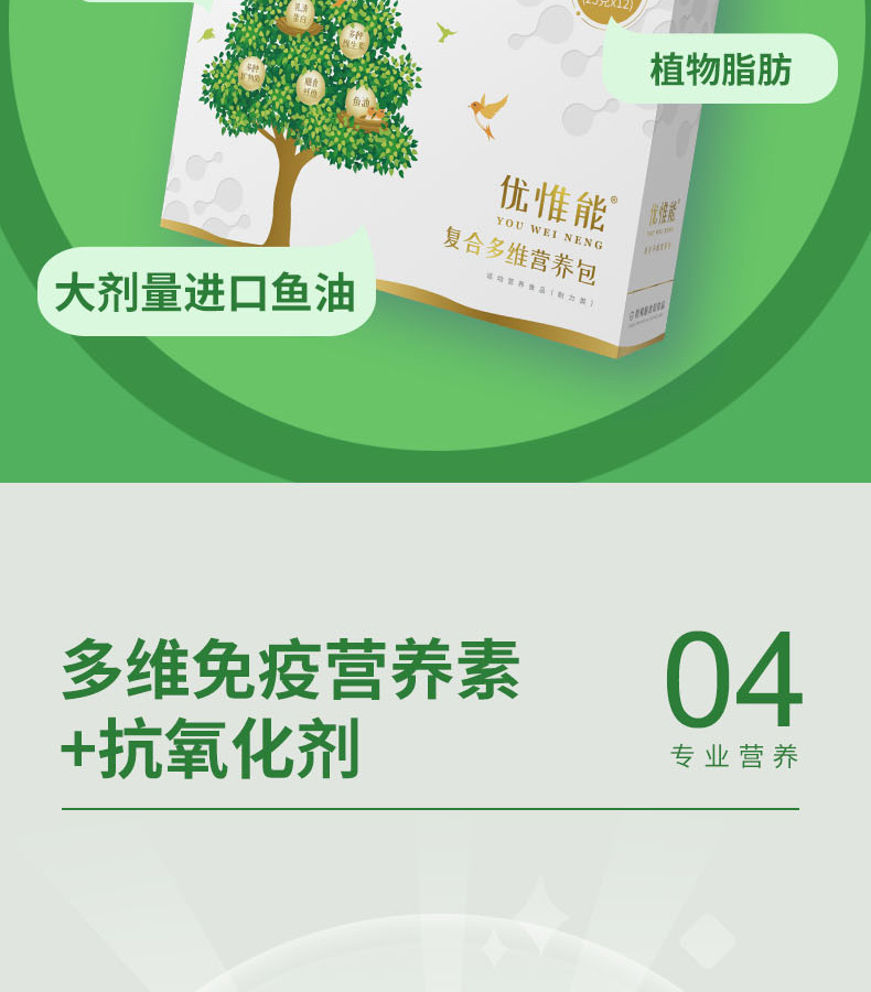 優惟能復合多維營養包 (7).jpg