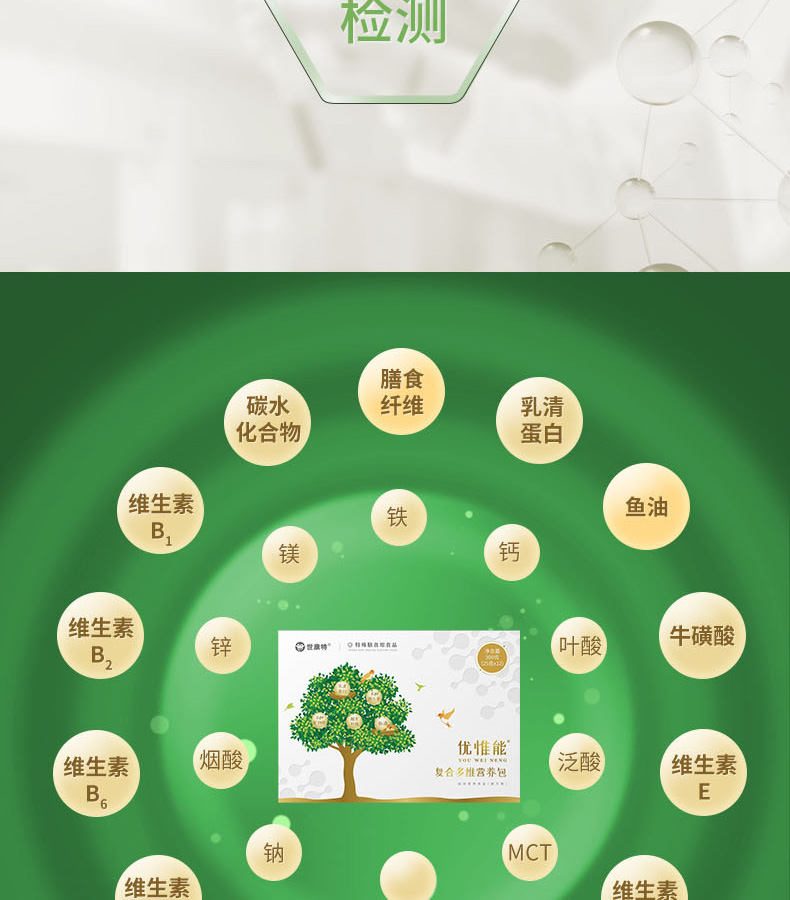 優惟能復合多維營養包 (3).jpg