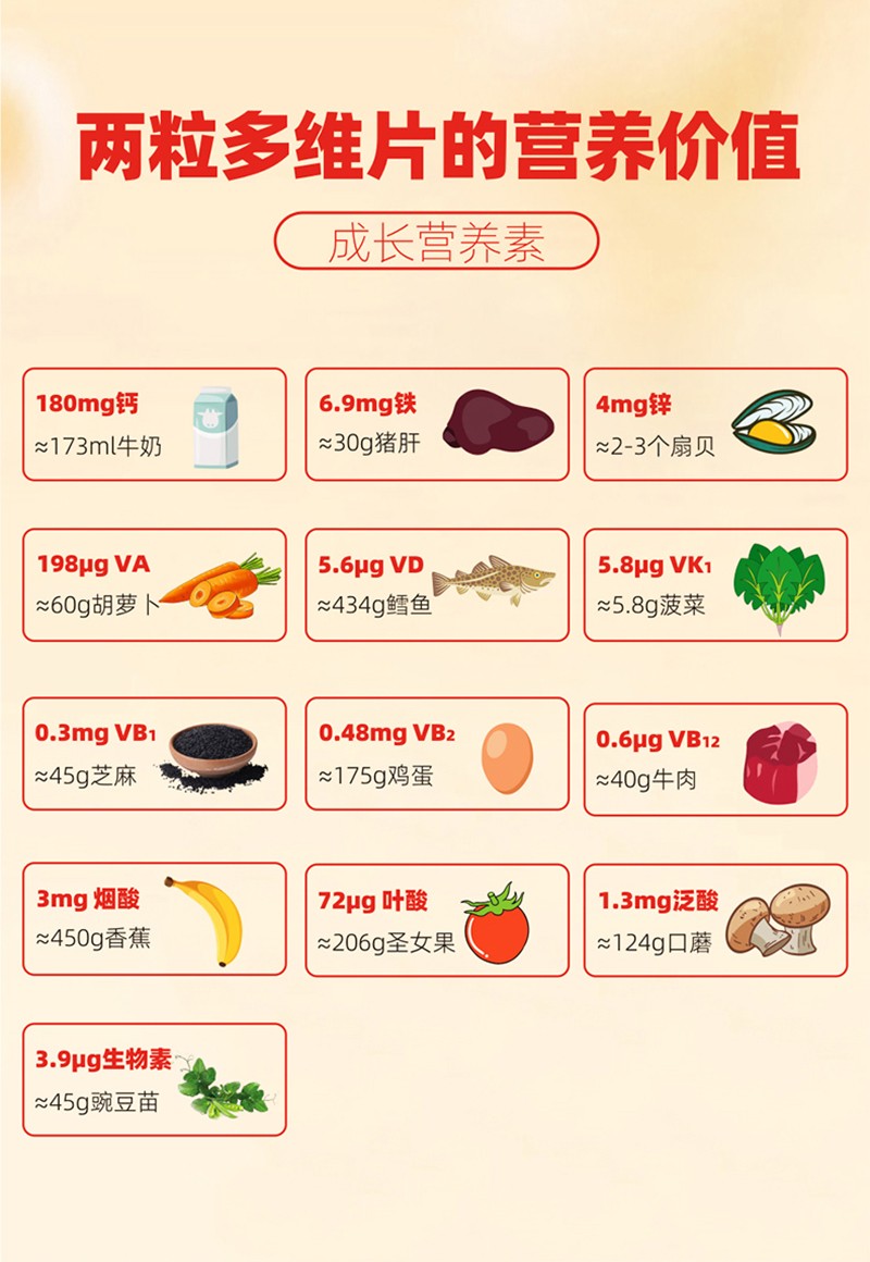 金奇仕復合多維片詳情圖_06