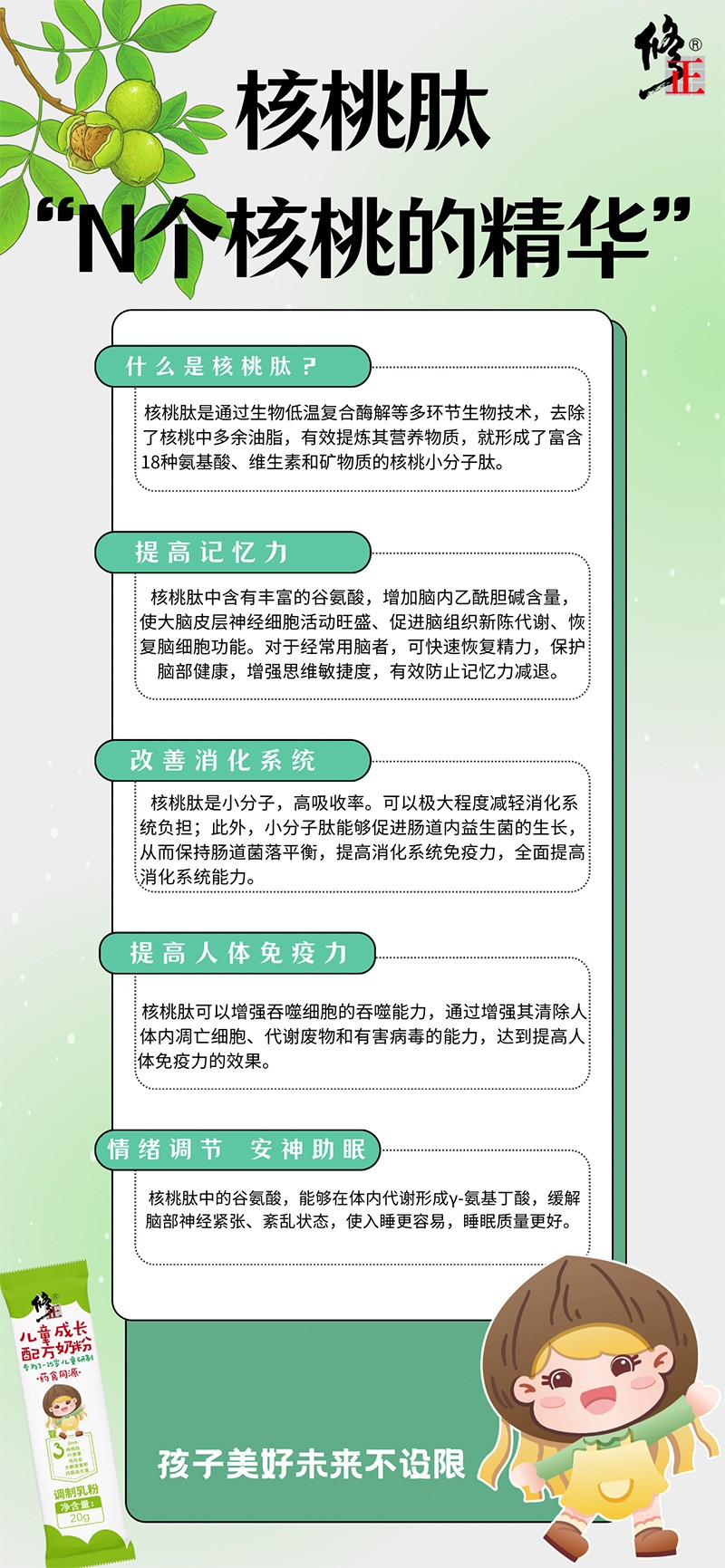 修正三階營養計劃兒童成長配方奶粉海報05.jpg