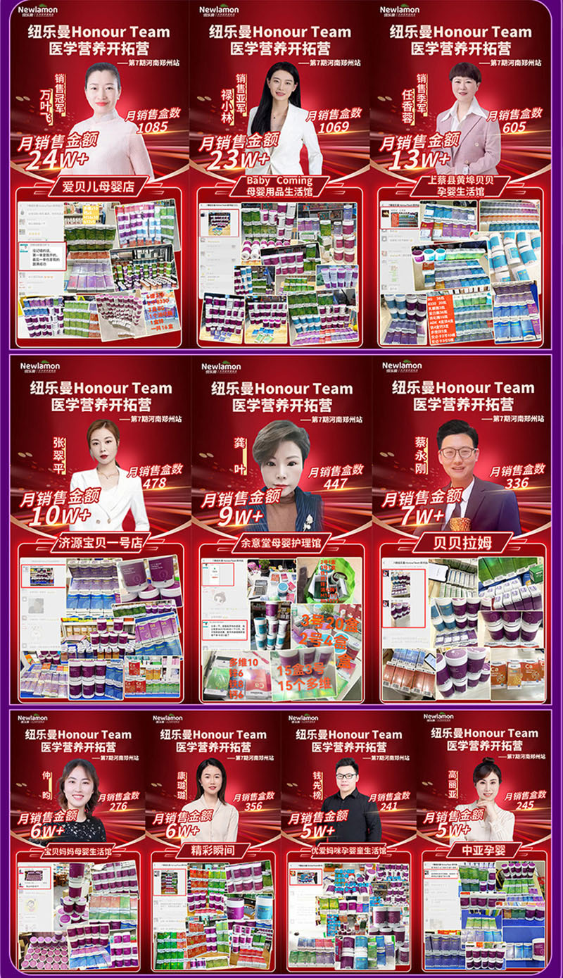 紐樂(lè)曼Honour-Team醫(yī)學(xué)營(yíng)養(yǎng)開(kāi)拓營(yíng)_13.jpg 紐樂(lè)曼Honour-Team醫(yī)學(xué)營(yíng)養(yǎng)開(kāi)拓營(yíng)_13.jpg