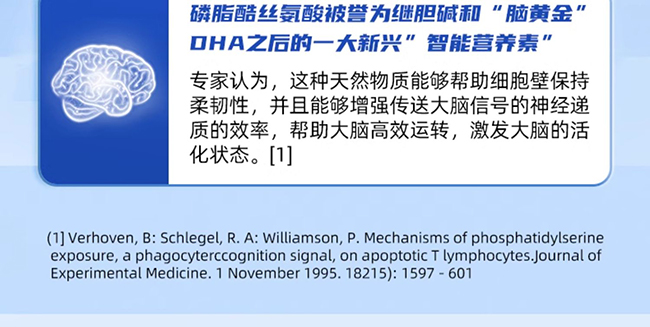健蓓高磷脂酰絲氨酸DHA壓片糖果 (7).jpg