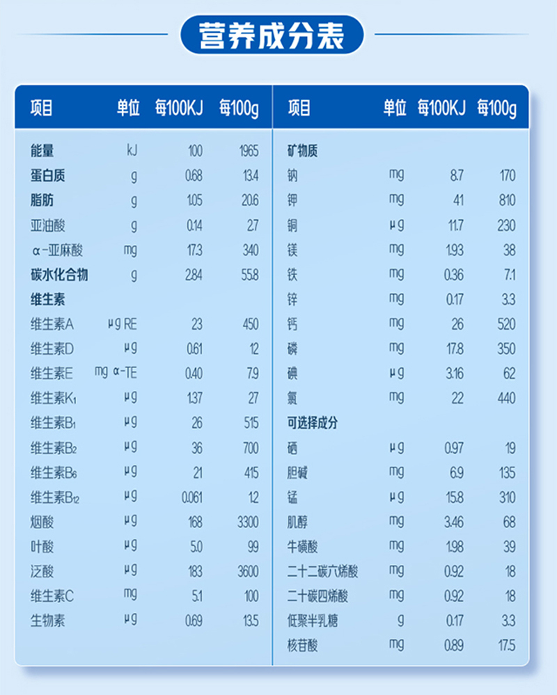  ���ؼу�Դ���׃��䷽�̷�3��Ԕ��D_12