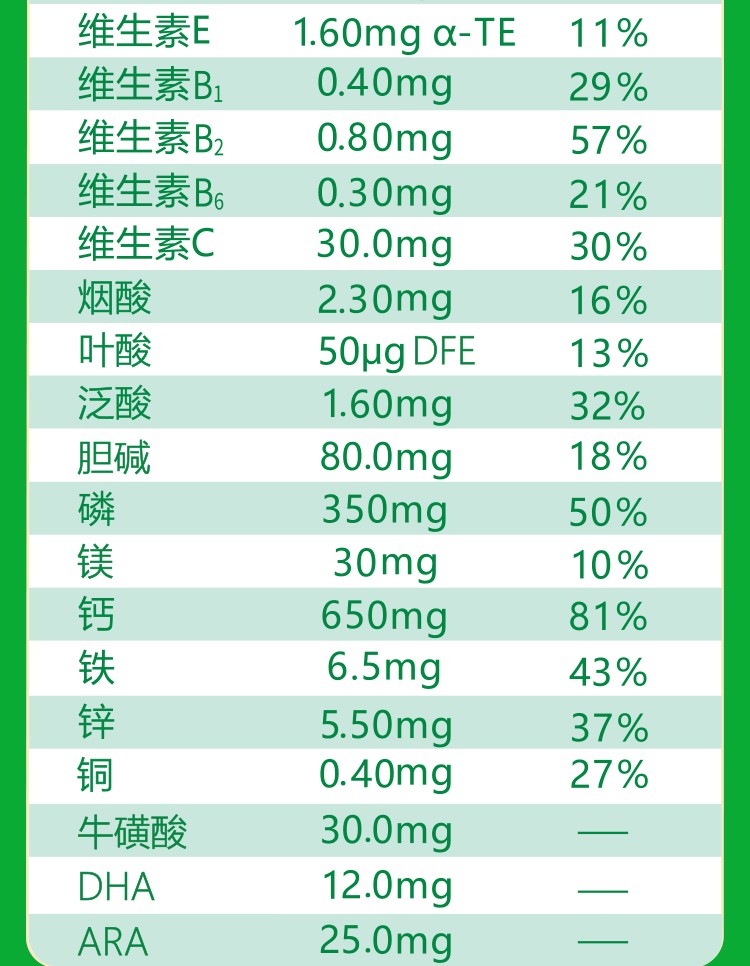 羴羊羊學生高鈣配方羊奶粉詳情介紹 (9).jpg