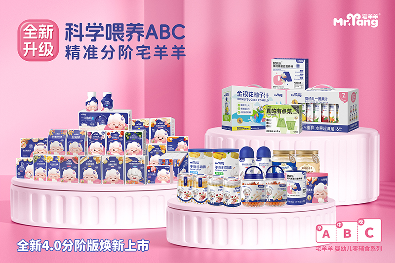 宅羊羊邀你共聚上海CBME03.jpg 宅羊羊邀你共聚上海CBME03.jpg