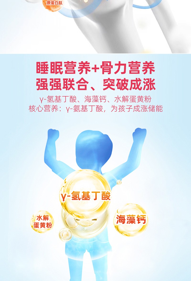 金奇仕γ-氨基丁酸復合飲詳情 (5)