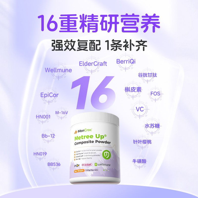 萌蔻®翠盾復合粉固體飲料(活菌型)05