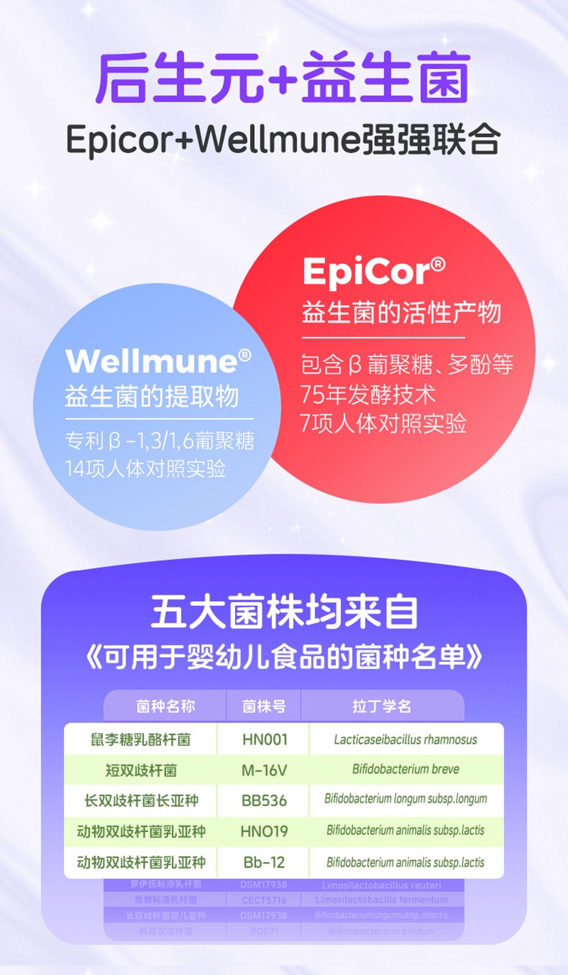 萌蔻®翠盾復合粉固體飲料(活菌型)07_07