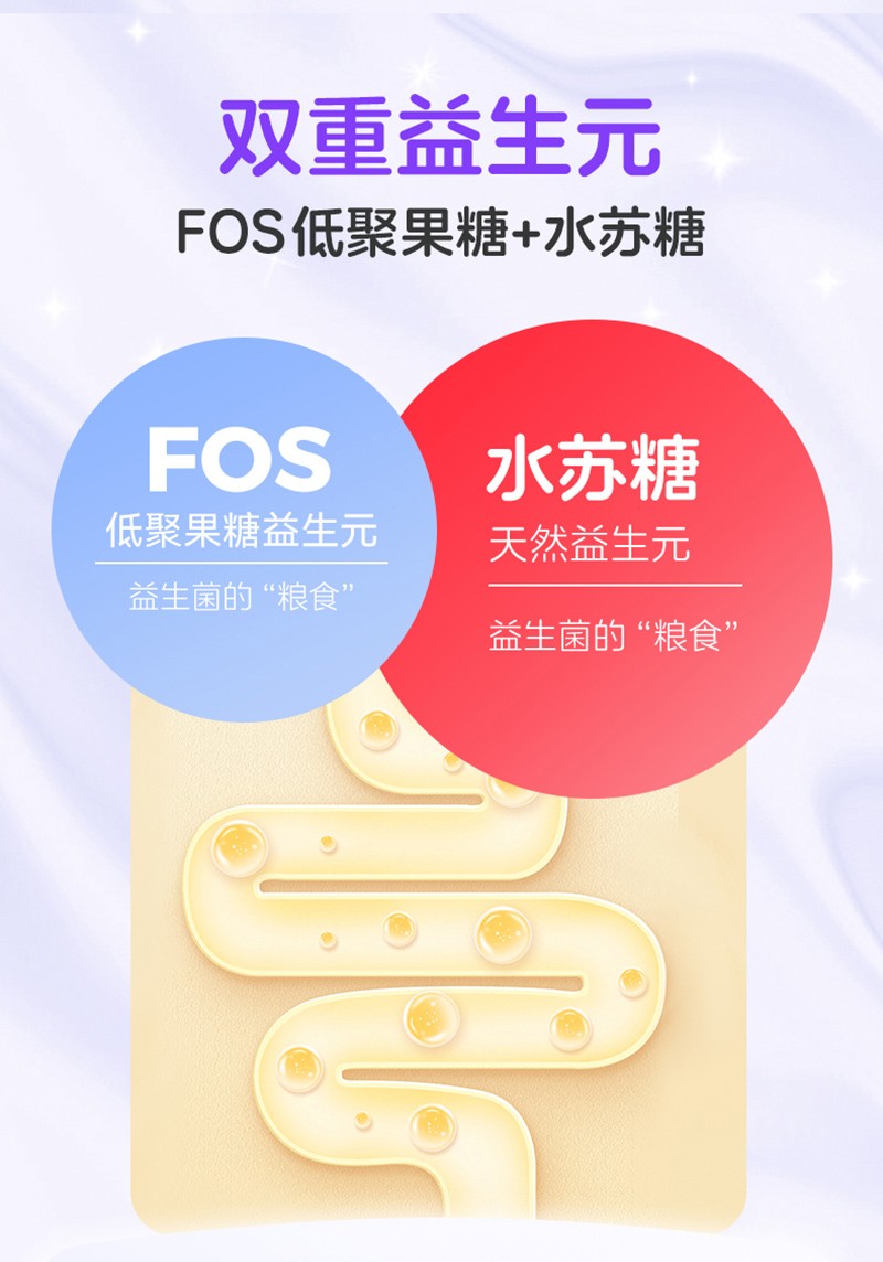 萌蔻®翠盾復合粉固體飲料(活菌型)07_09