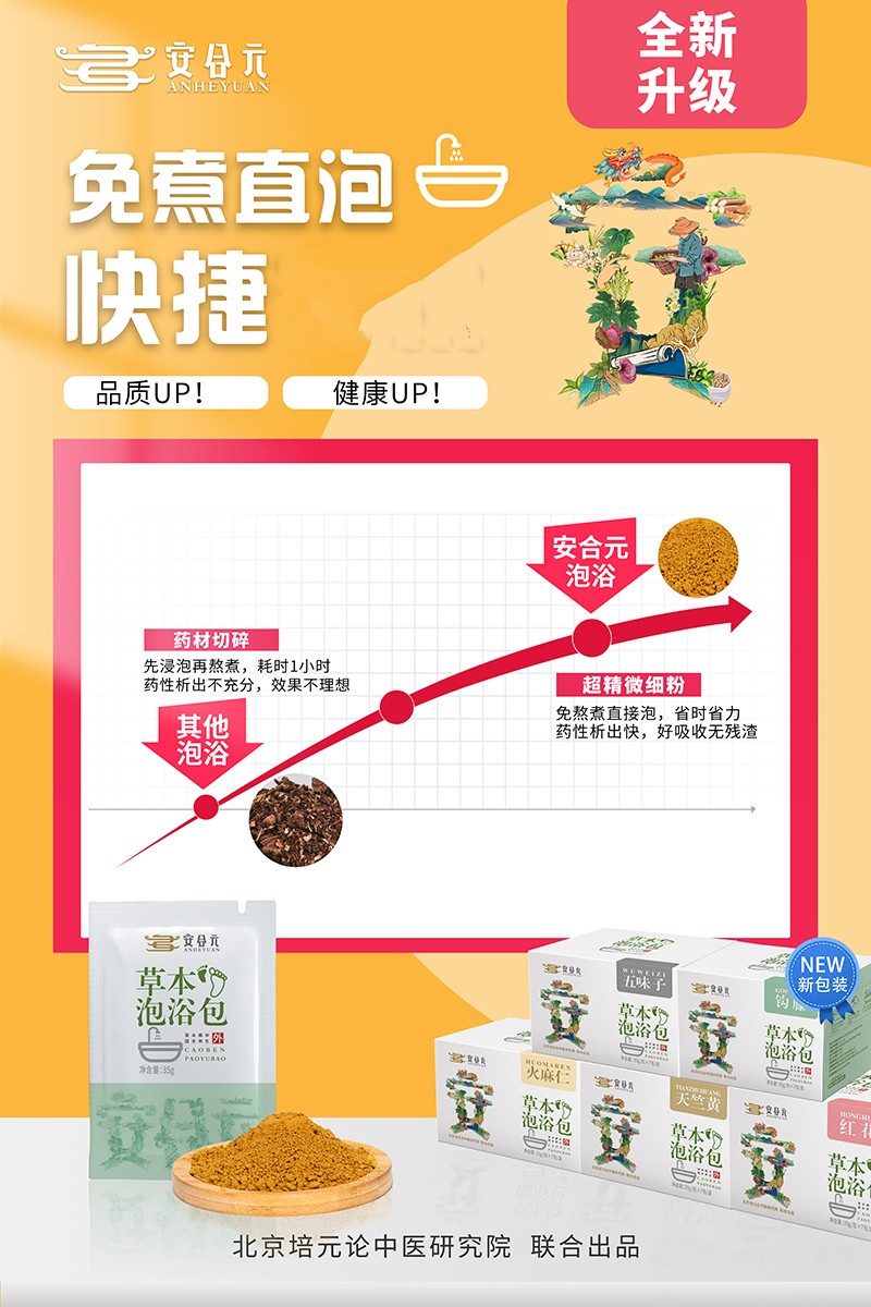 安合元草本泡浴包海報(bào)8:免煮直泡,快捷有效