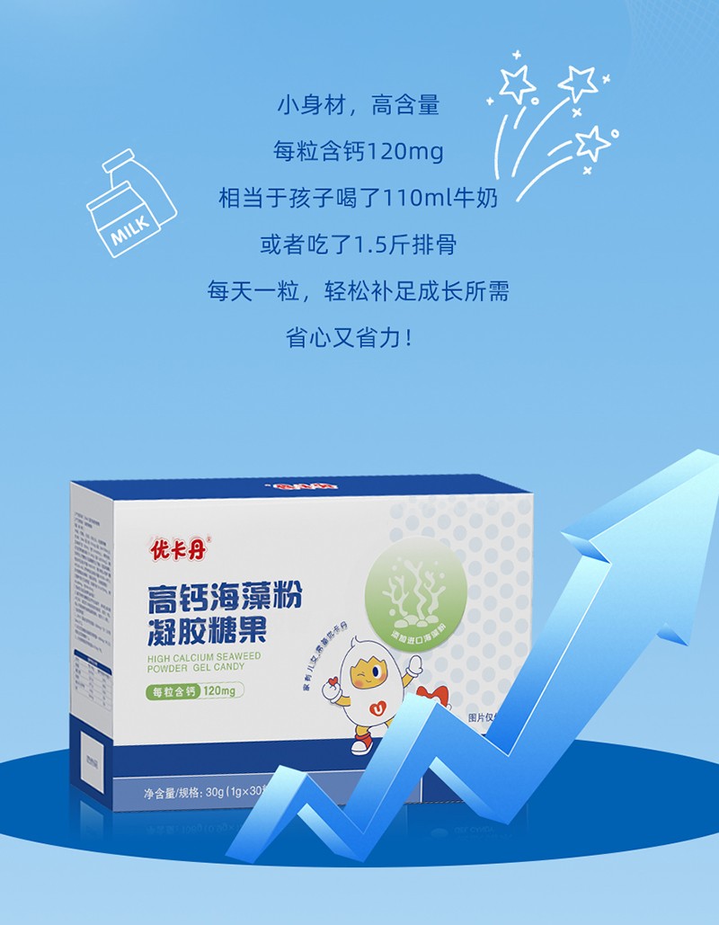 優卡丹高鈣海藻粉凝膠糖果02.jpg 優卡丹高鈣海藻粉凝膠糖果02.jpg