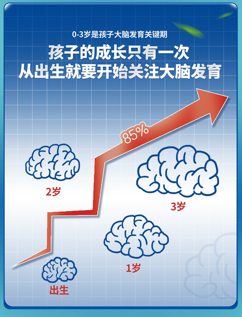 高培佳配嬰配粉詳情 (3).jpg