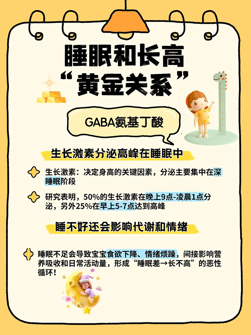 兒歌®安躍γ-氨基丁酸復合飲02.png 兒歌®安躍γ-氨基丁酸復合飲02.png