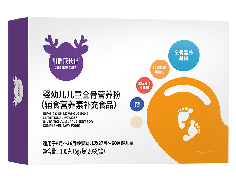 С¹���Lӛ���׃���ͯȫ�ǠI�B���I��ĸ������