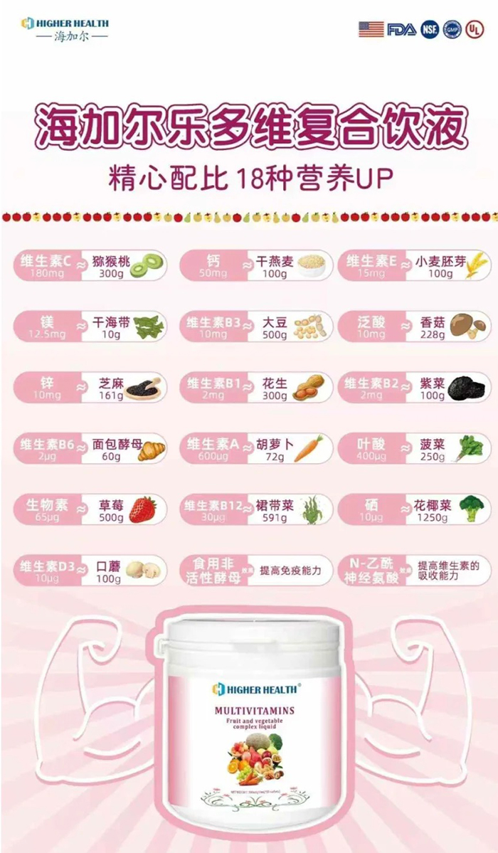 海加爾樂多維復(fù)合飲液營(yíng)養(yǎng)成分.jpg 海加爾樂多維復(fù)合飲液營(yíng)養(yǎng)成分.jpg