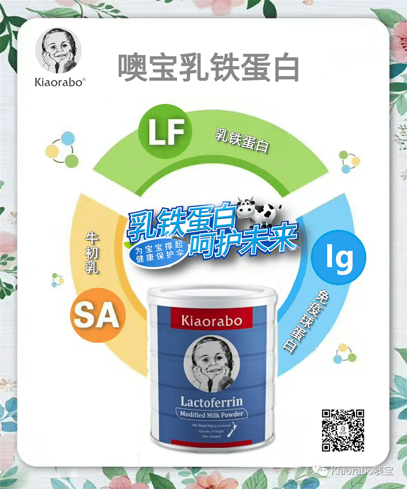 kiaorabo 噢寶乳鐵蛋白02.jpg kiaorabo 噢寶乳鐵蛋白02.jpg