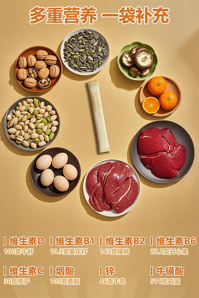 百合康綠冠軍多維鋅營養飲詳情 (5).jpg