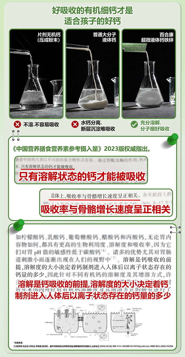百合康綠冠軍鈣鐵鋅營養飲詳情 (4).jpg