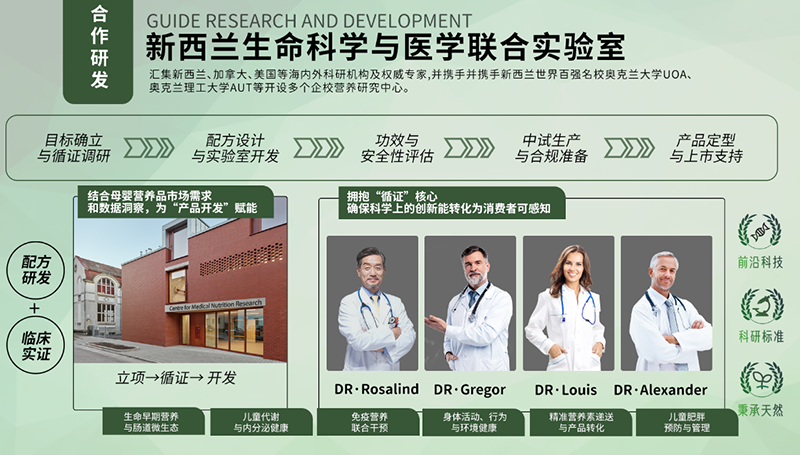 ���������� HMO ������ͺ�ø�̷����P�о����x�l��ί��ʮ���塱Ҏ�����c�n�}01.png