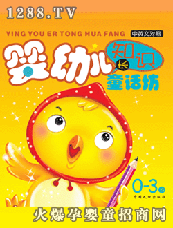 ���ӿ�ͨ���׃��L֪�RͯԒ��