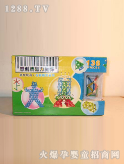 ˼����ʾ��`ϵ�����