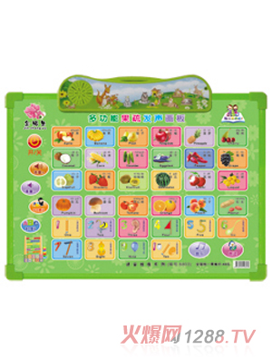 �x���߶๦�ܹ��߰l����