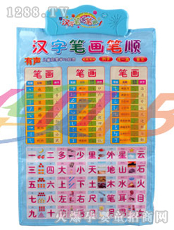 �h�ֹP���P����W����D