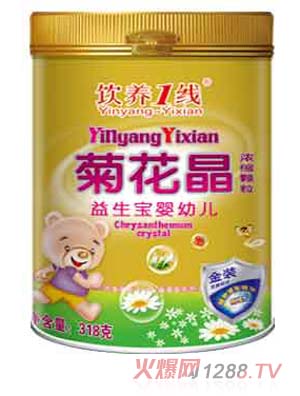 ��B1������Ԫ���׃��ջ���