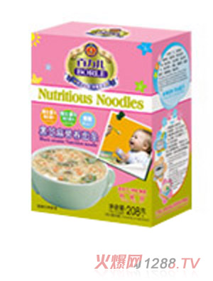 �������׃��ͺϠI�B��l