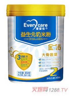 ��(��i)���2�δ���߲�(�ܹ�)���׷�