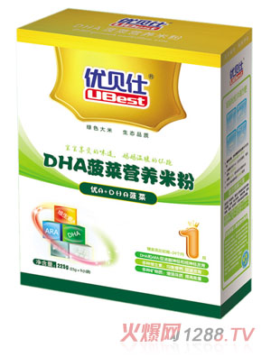 ��ؐ��DHA���ˠI�B�׷�