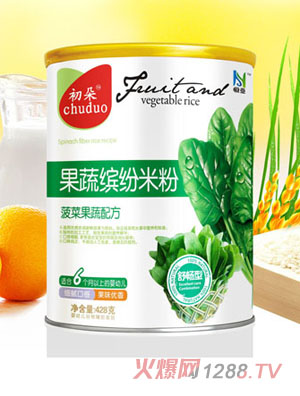 ���䲤�˹����䷽�׷�